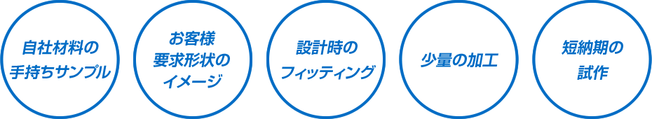 自社材料の手持ちサンプル・お客様要求形状のイメージ・設計時のフィッティング・少量の加工・短納期の試作